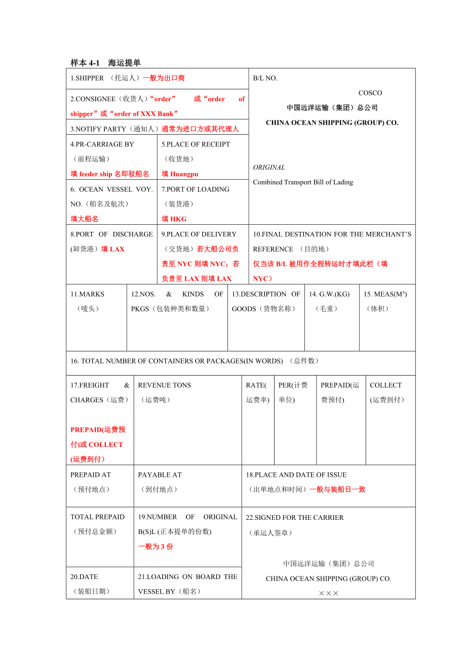 国际海运的正确提单方式